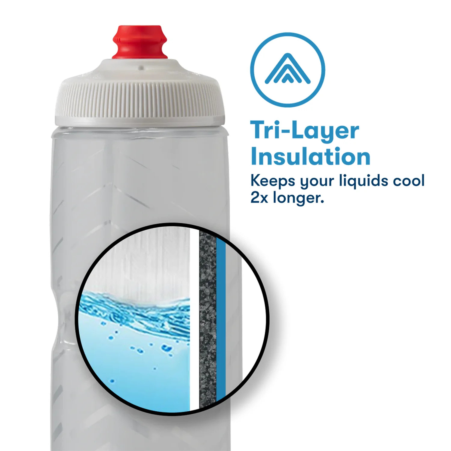 Anfora Polar Breakaway® Muck Insulated - Imagen 7