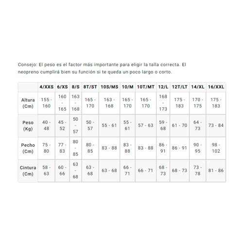 Neopreno Billabong Salty Dayz Natural 4×3 Aqua - Imagen 5