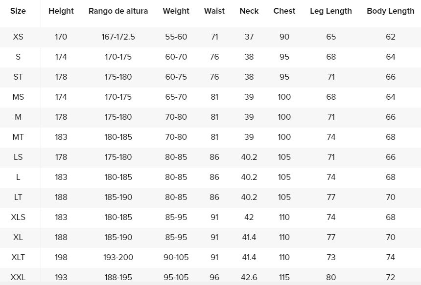 Neopreno Rip Curl Dawn Patrol 4×3 CZ Azul Negro - Imagen 5