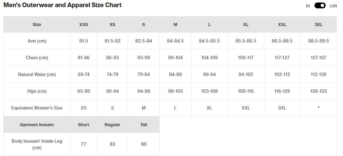 Chaqueta de snowboard Burton AK Cyclic Gore-Tex 2L Black - Imagen 6