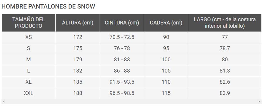 Pantalón de snowboard DC Primo Black - Imagen 5