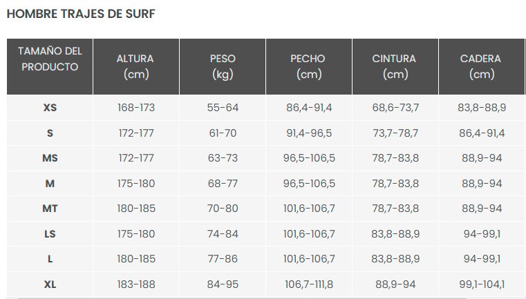 Traje de neopreno Quiksilver Prologue + 4×3 negro - Imagen 5